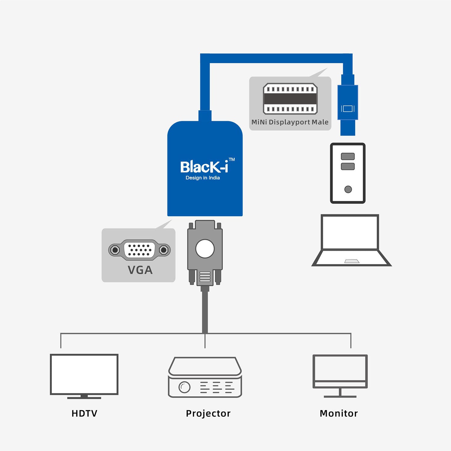 Black-i Mini DisplayPort to VGA Converter