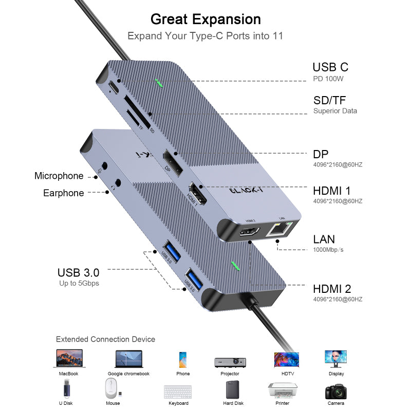 Display Link docking station 11 in 1 