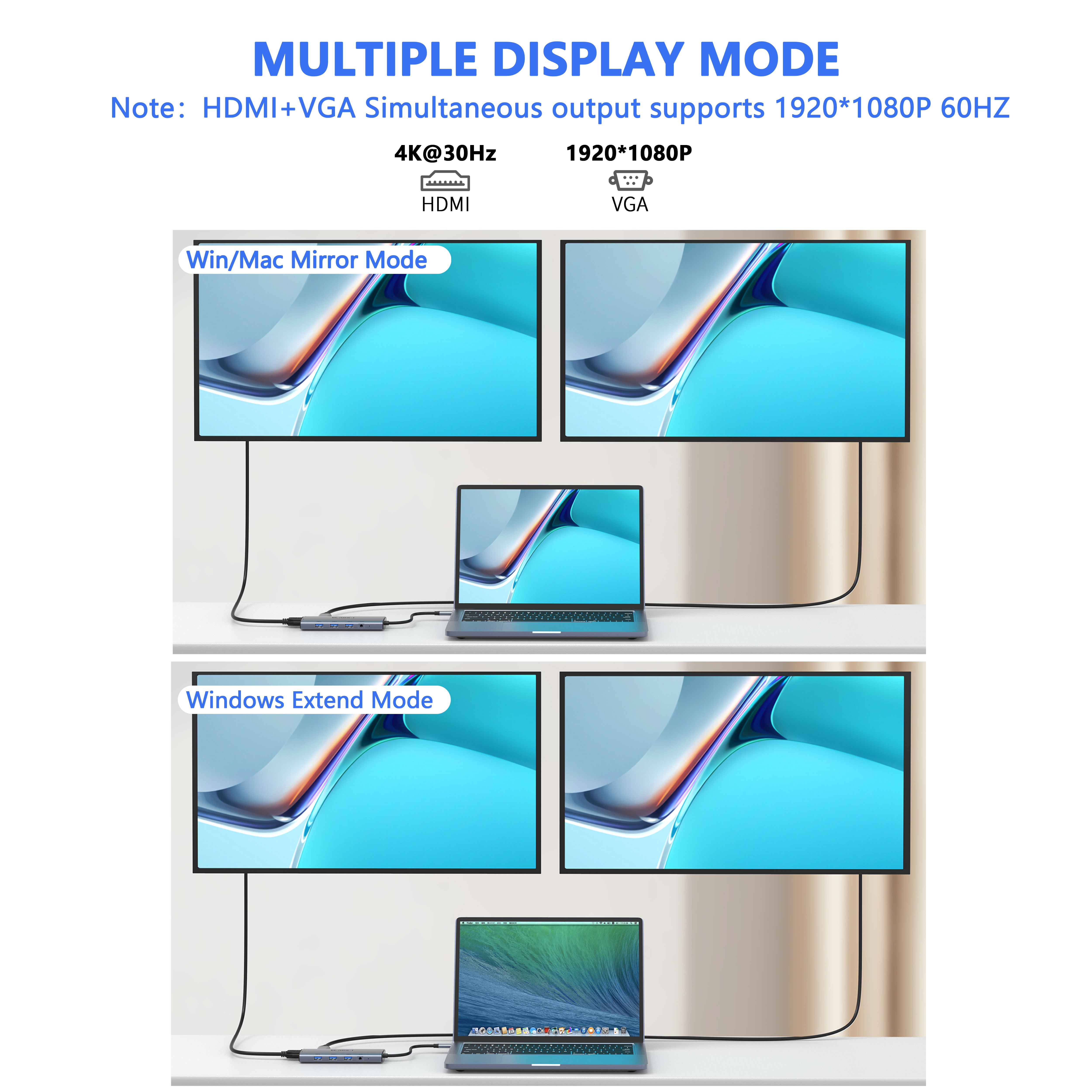 extended mode of black-i usb c docking station 