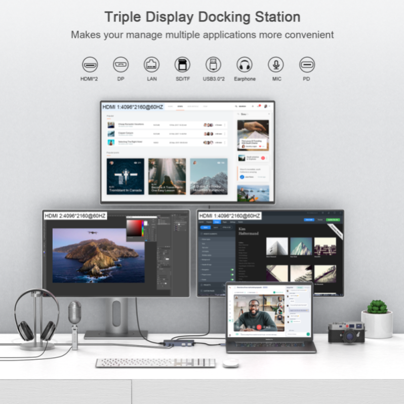 Triple display enable USB C docking station