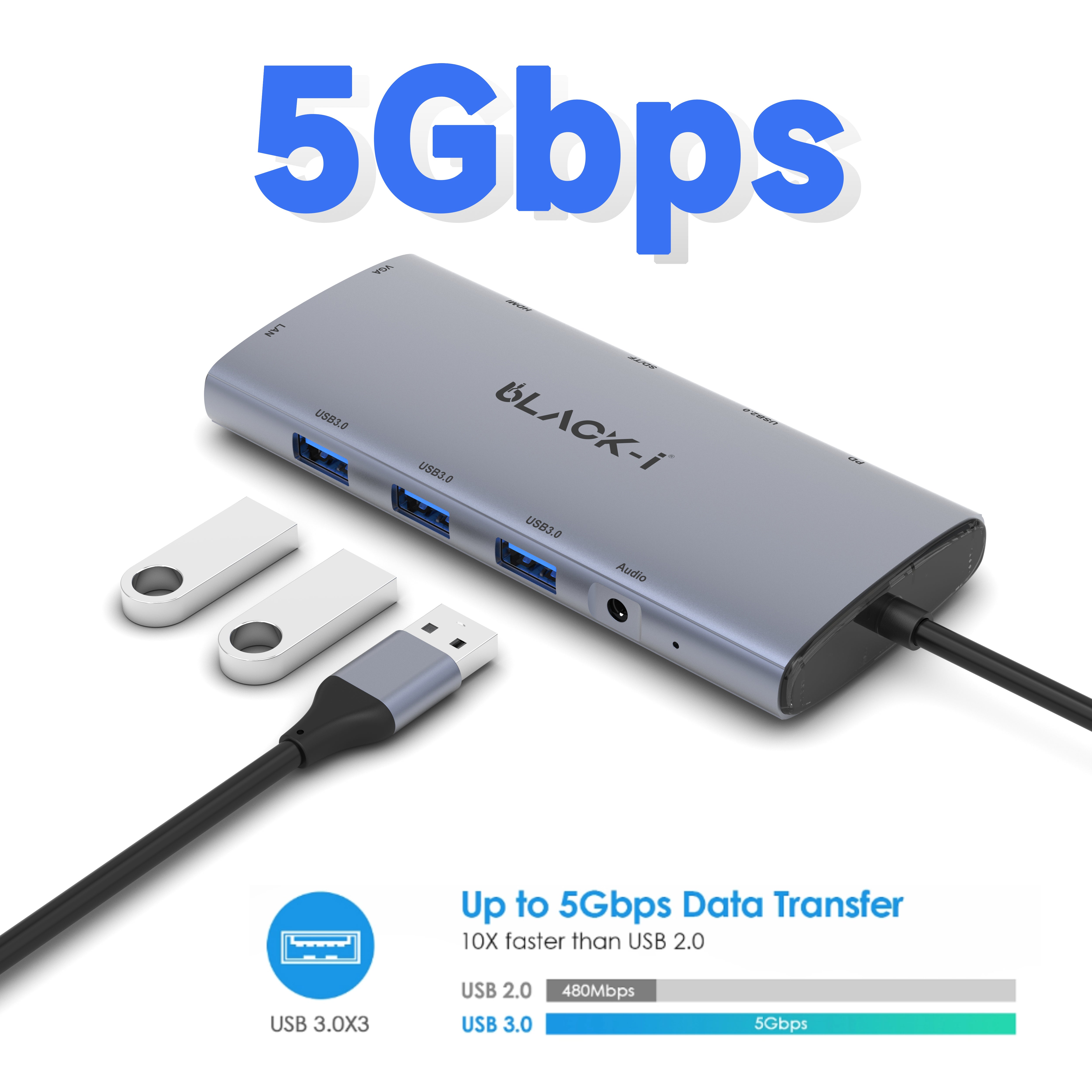 USB c docking station with usb 3.0 port