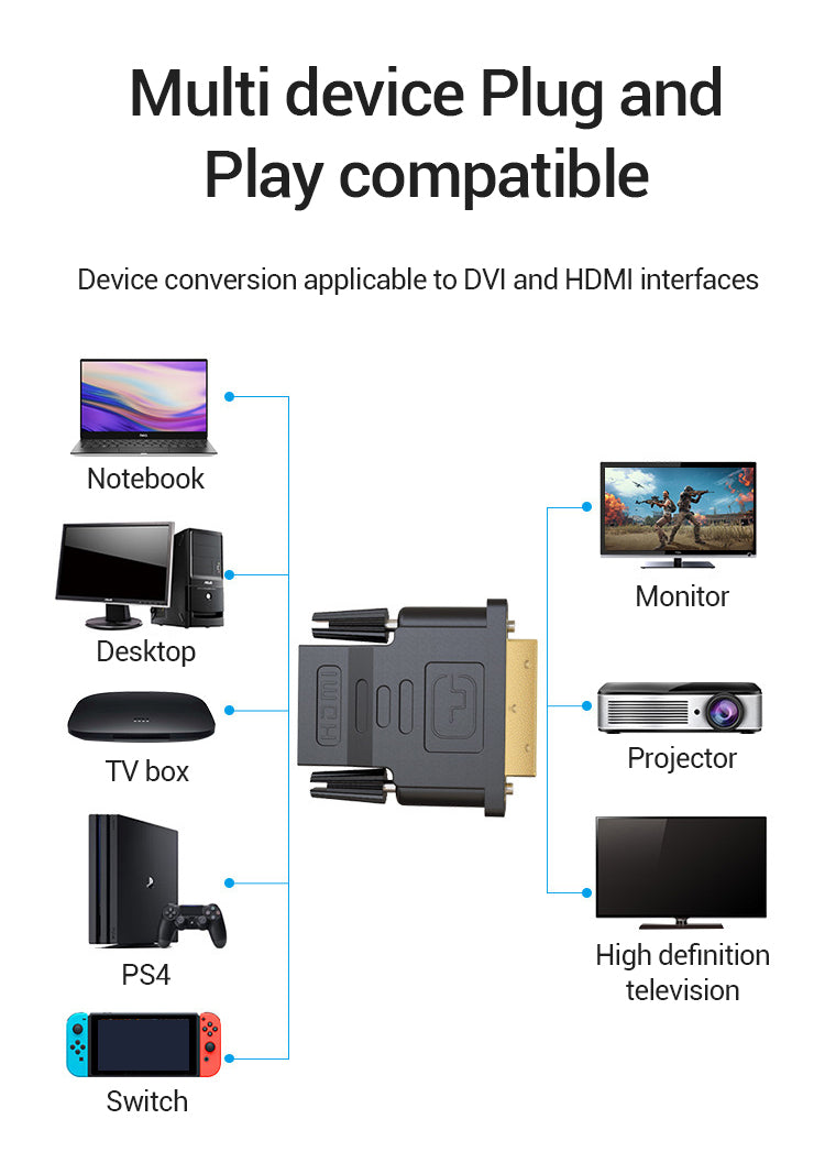 Black-i DVI 24+1 to HDMI Female Converter