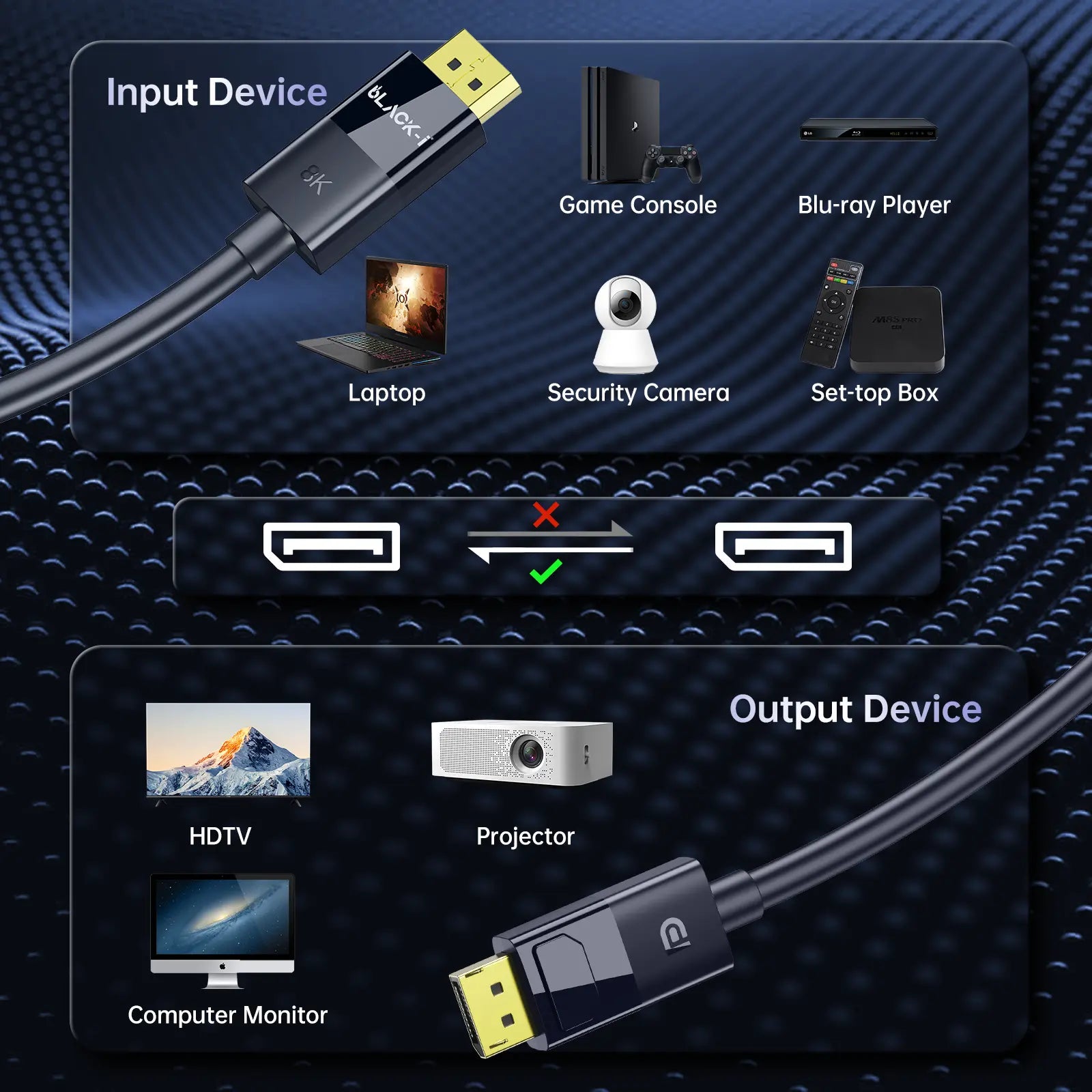 8k DisplayPort cable - Black-i