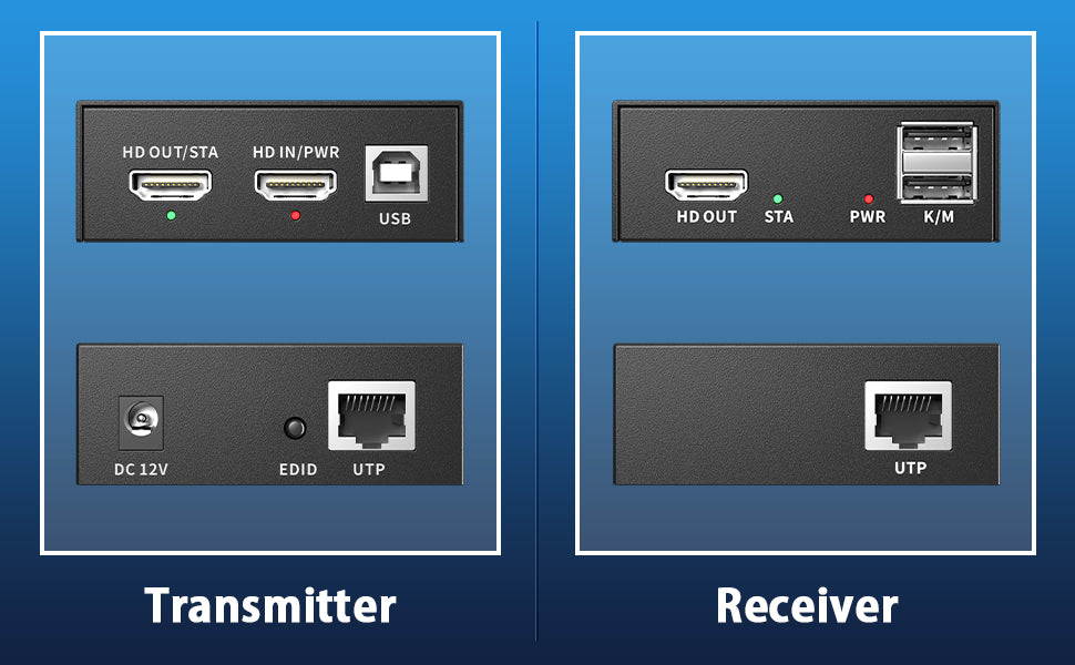 Black-i HDMI KVM Extender Over LAN with USB 2.0