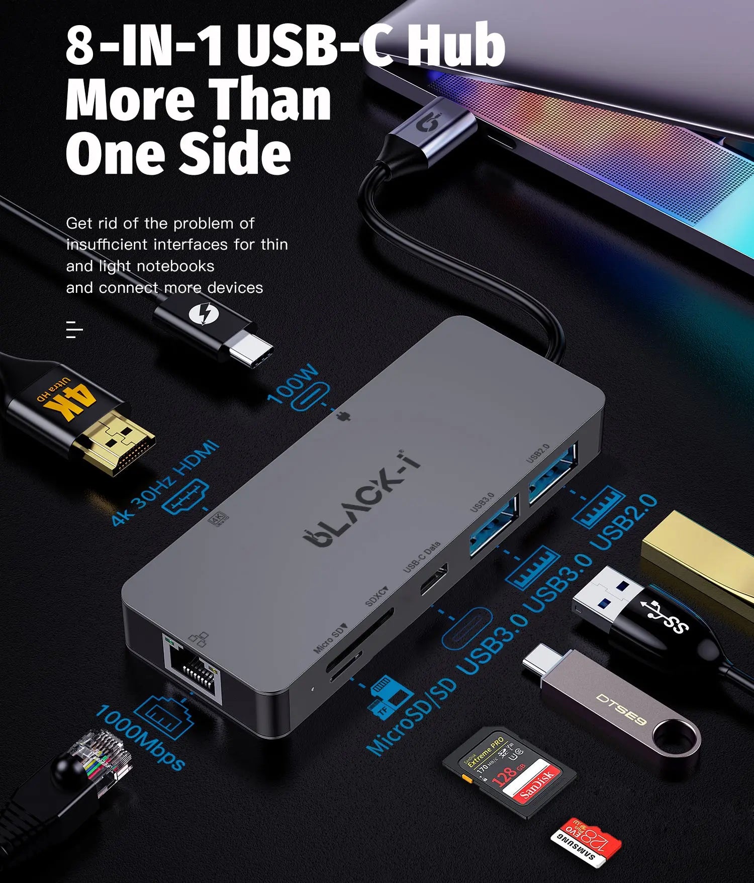 Black-i Type-C hub with HDMI, USB , PD , Gigabit Lan & Car reader