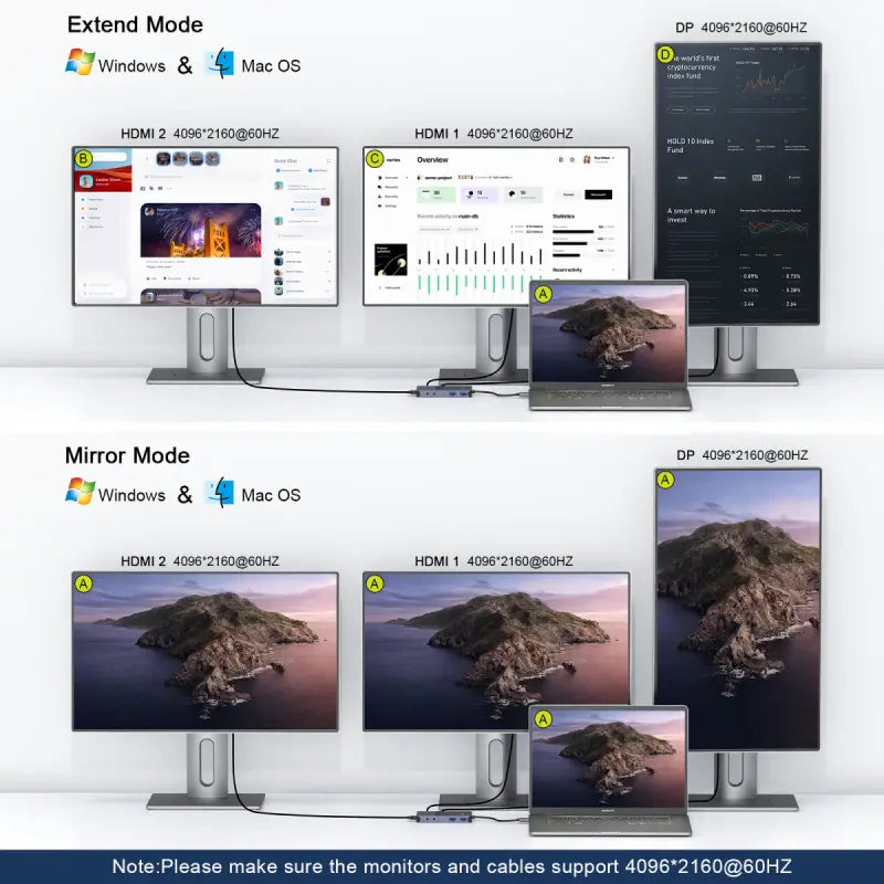 Mulitple display Display link Docking station