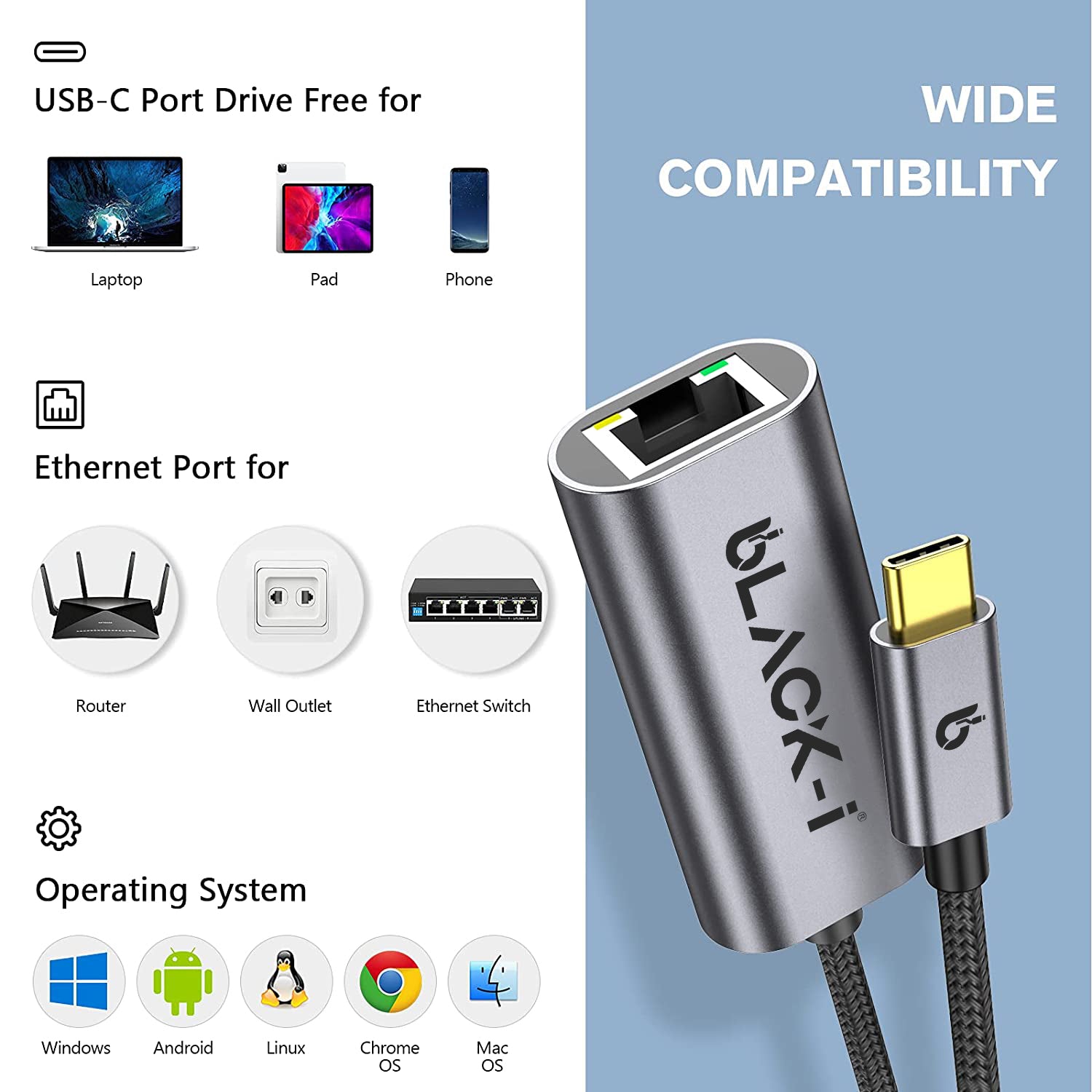 Unleashing High-Speed Connectivity: Black-i USB-C to Gigabit LAN with Realtek RTL8153 Chipset
