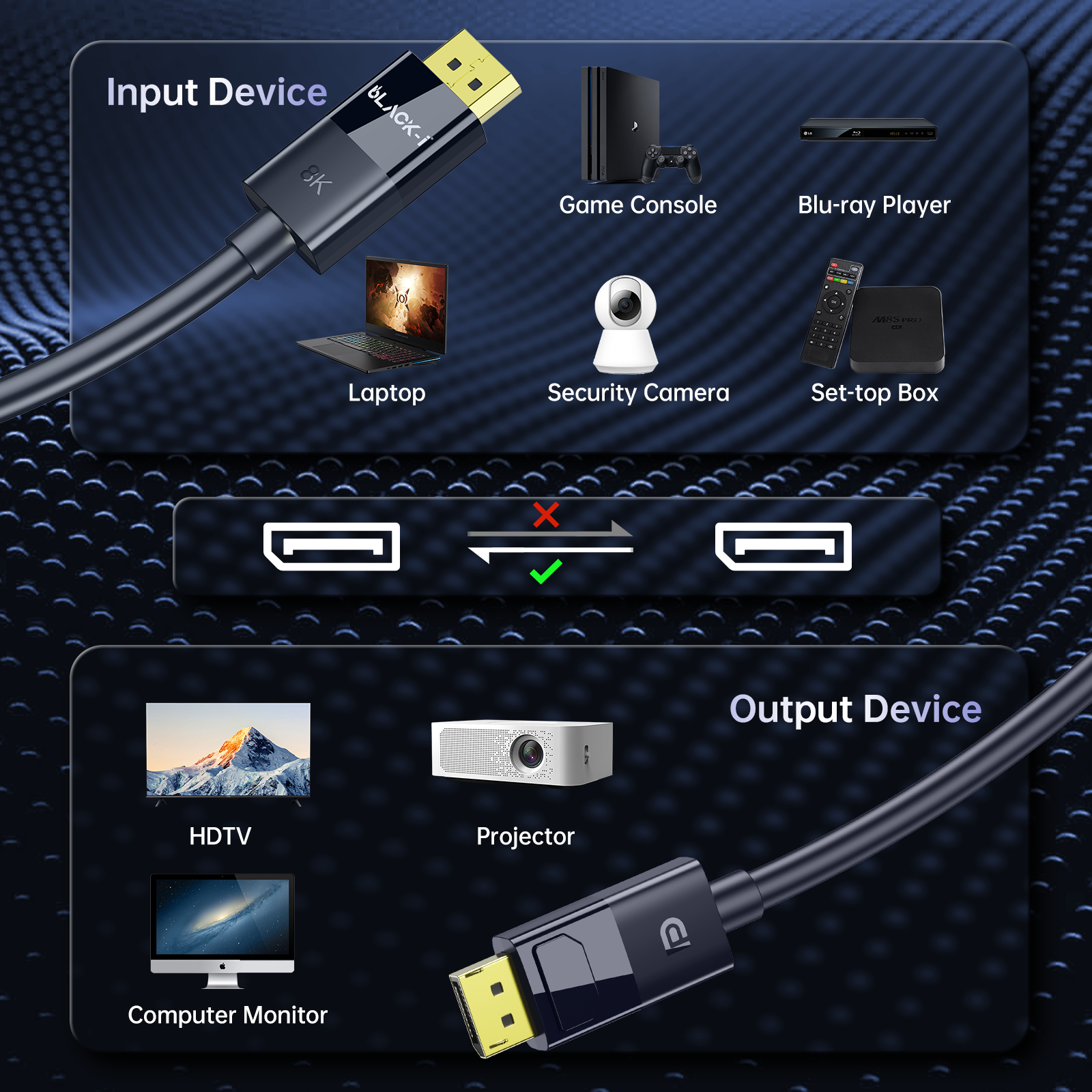 Black-i Display Port 8k@60Hz Cable 