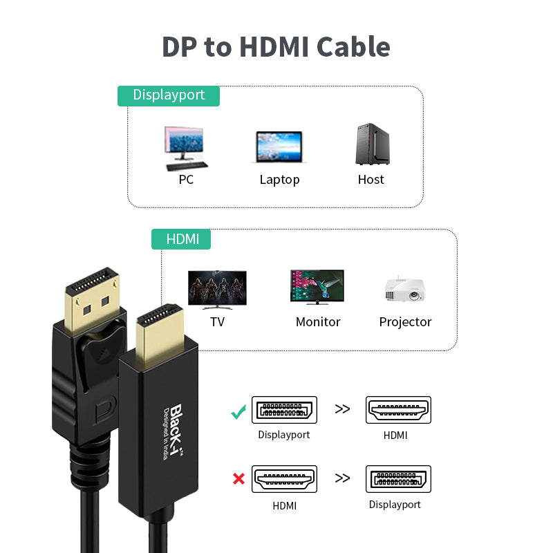 Black-i DisplayPort to HDMI 4K Cable – Transmit Stunning Visuals for an Immersive Experience