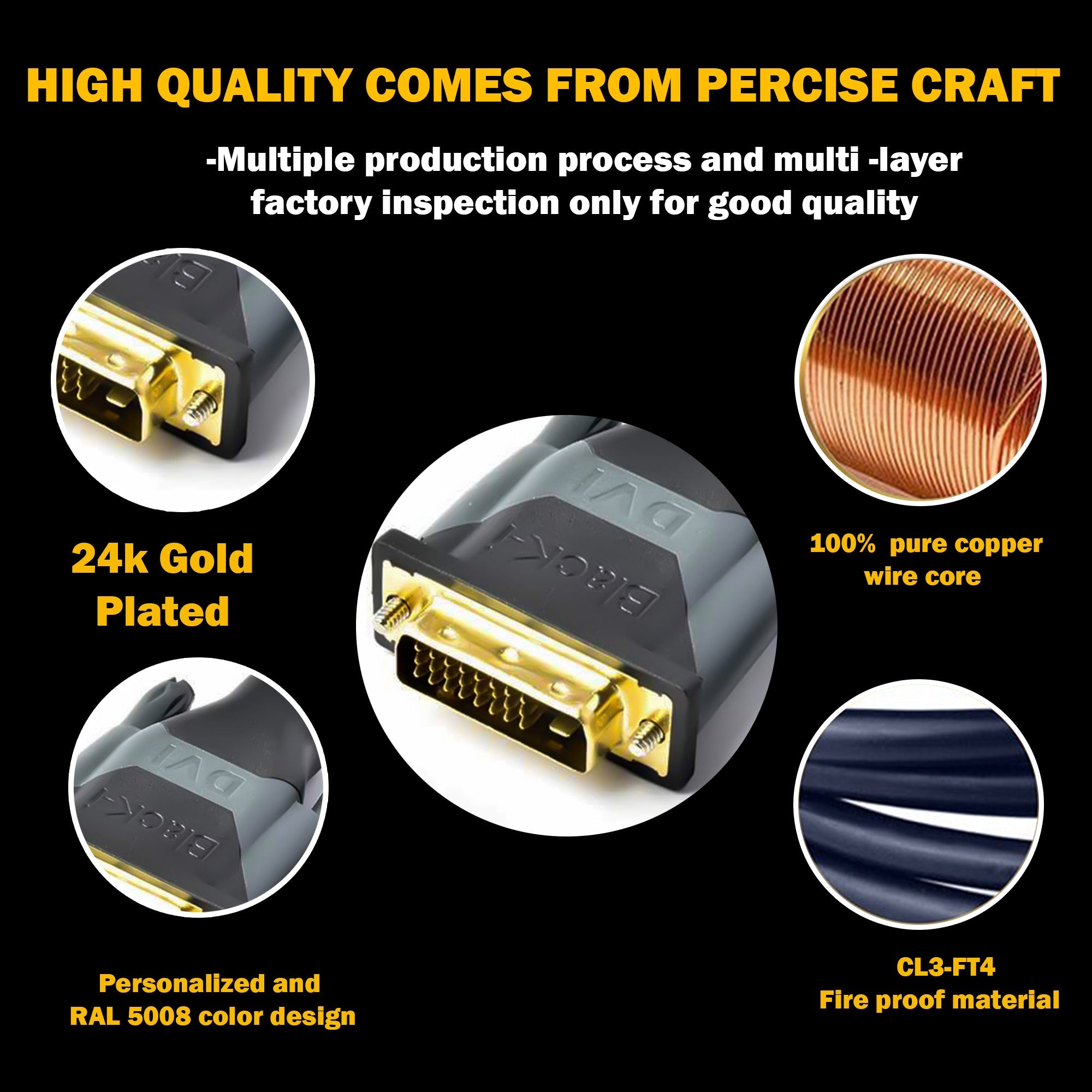 Black-i DVI-D Male to Male Cable 