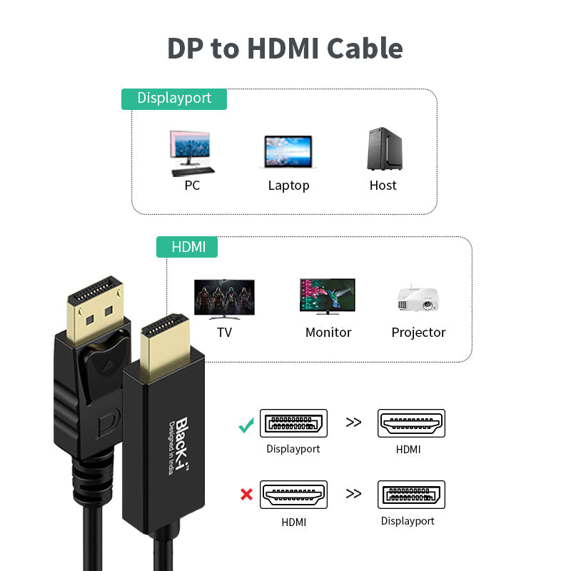 Black-i DisplayPort to HDMI 4K Cable 