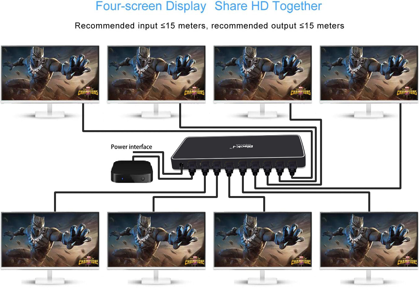 Black-i HDMI 1 Input 8 Output Splitter 