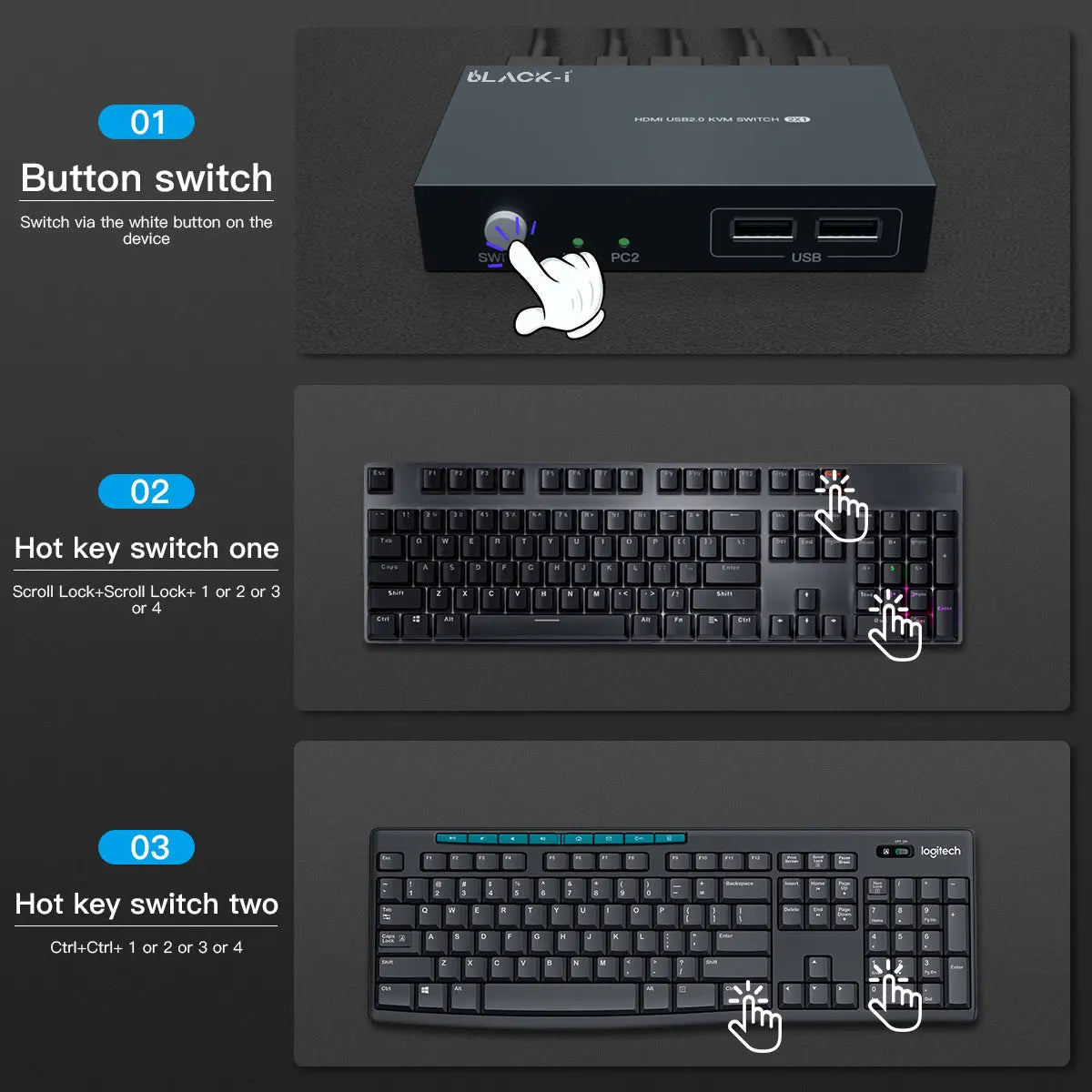 Black-i HDMI 2 in 1 Out KVM Switch 4K 