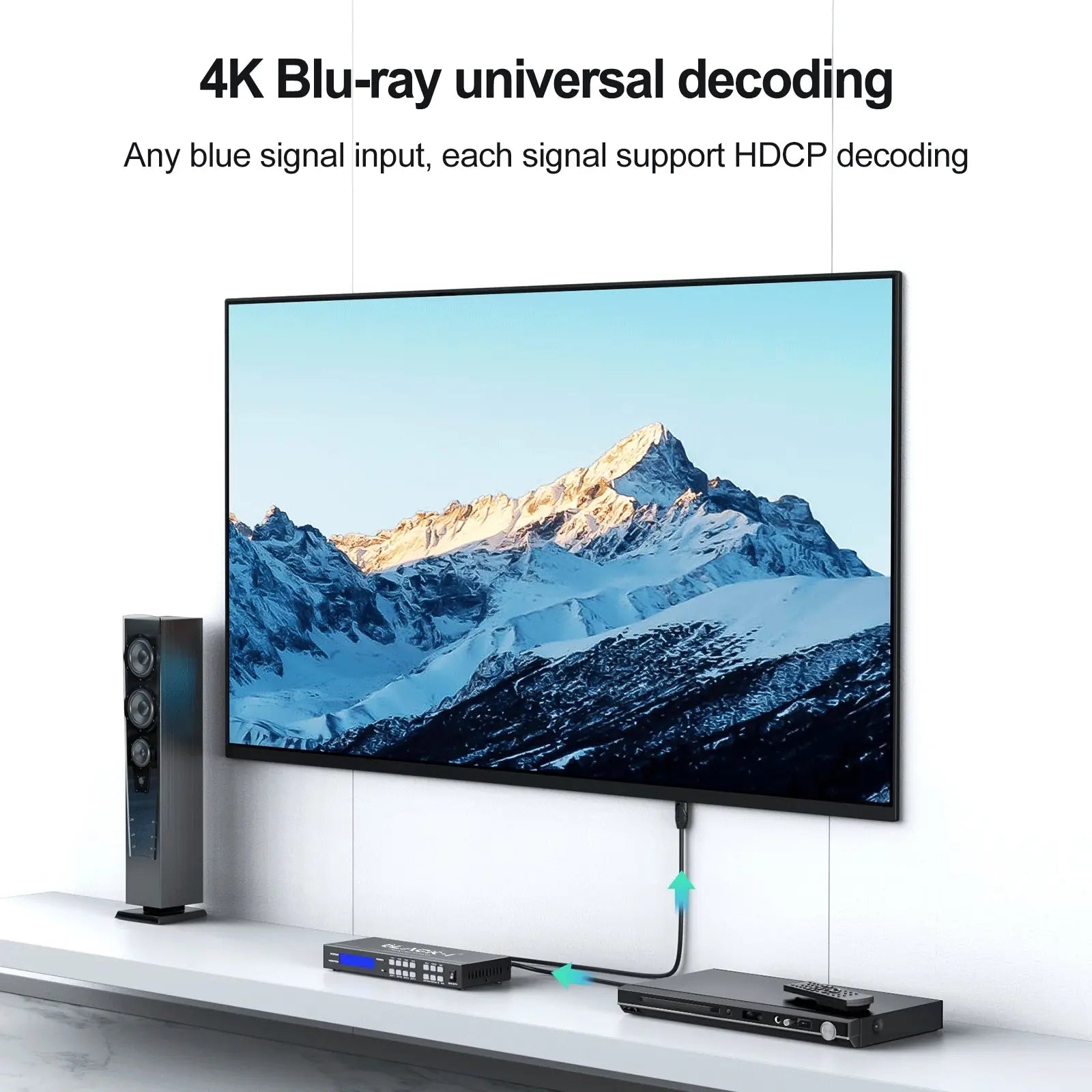 Black-i HDMI 4 Input 4 Output Matrix Switch 