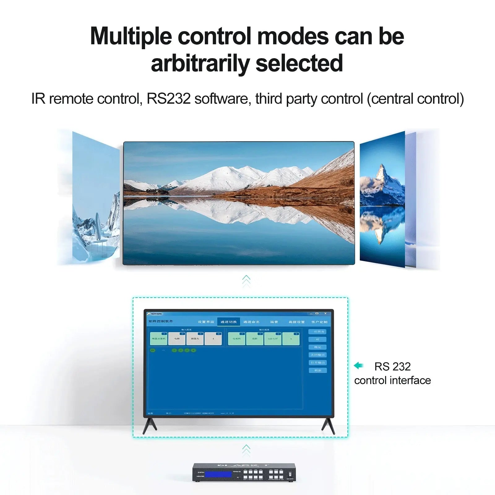 Black-i HDMI 4 Input 4 Output Matrix Switch 