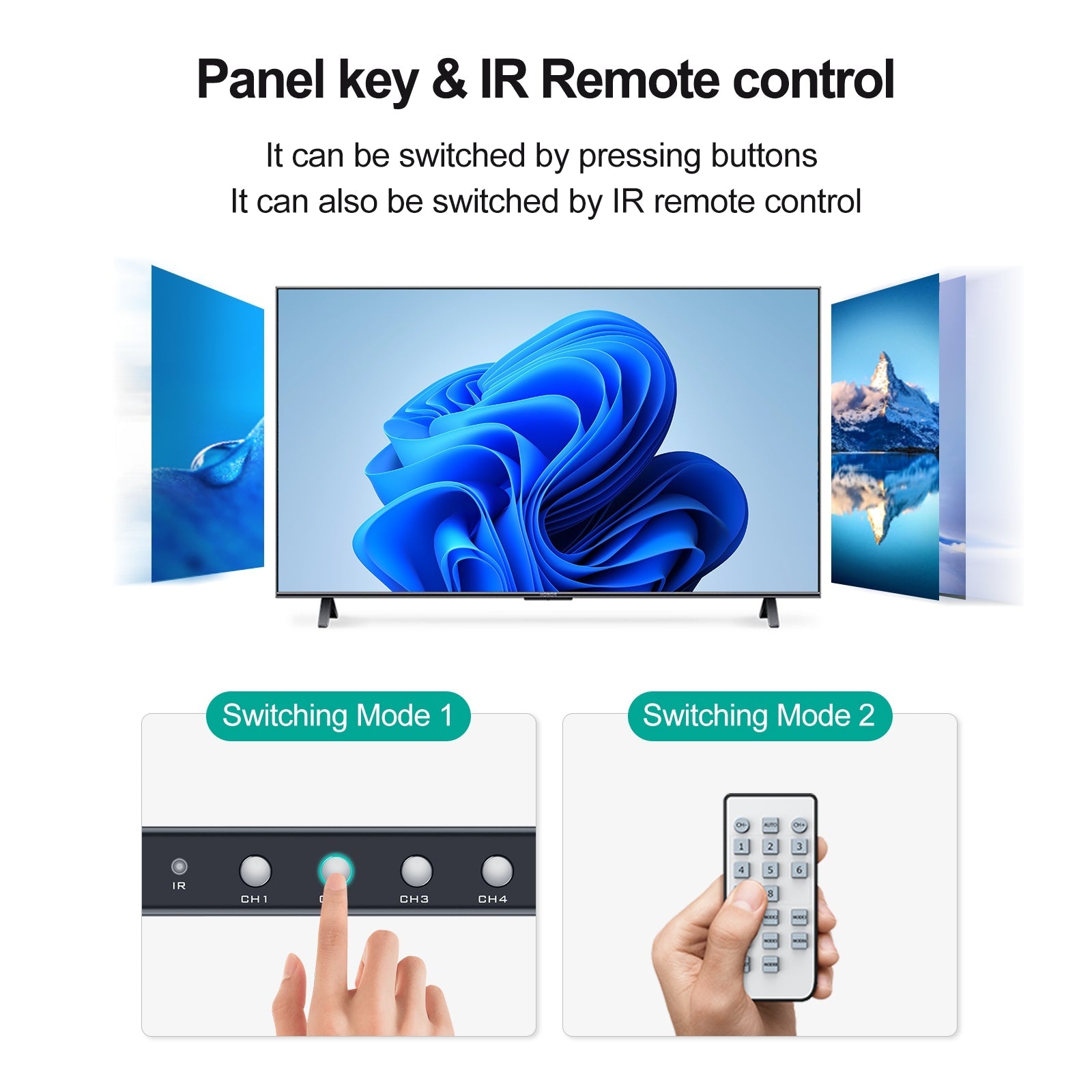 Black-i HDMI 4 Port Quad Screen Multiviewer 