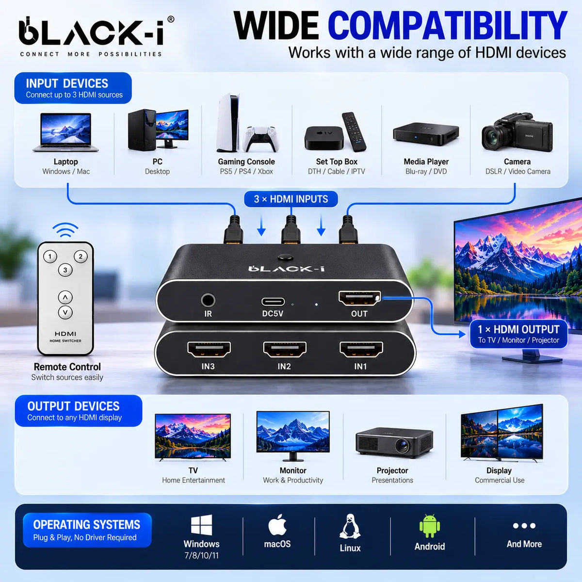Black-i HDMI 4k Switcher - 3 Input 1 Output 