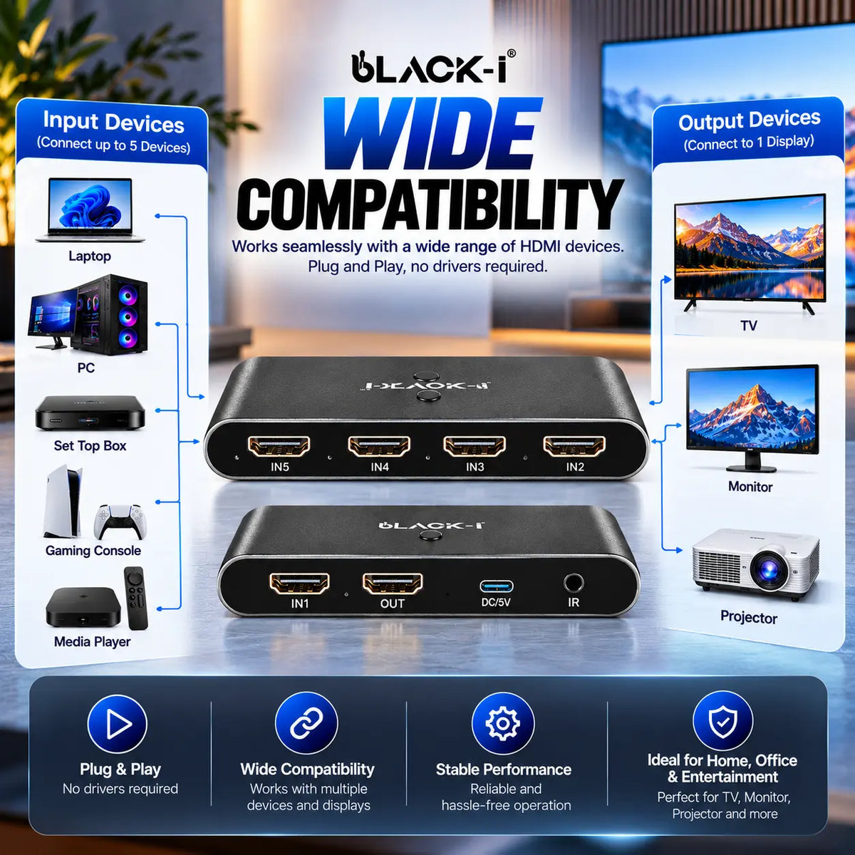 Black-i HDMI 5 Input 1 Output Switcher