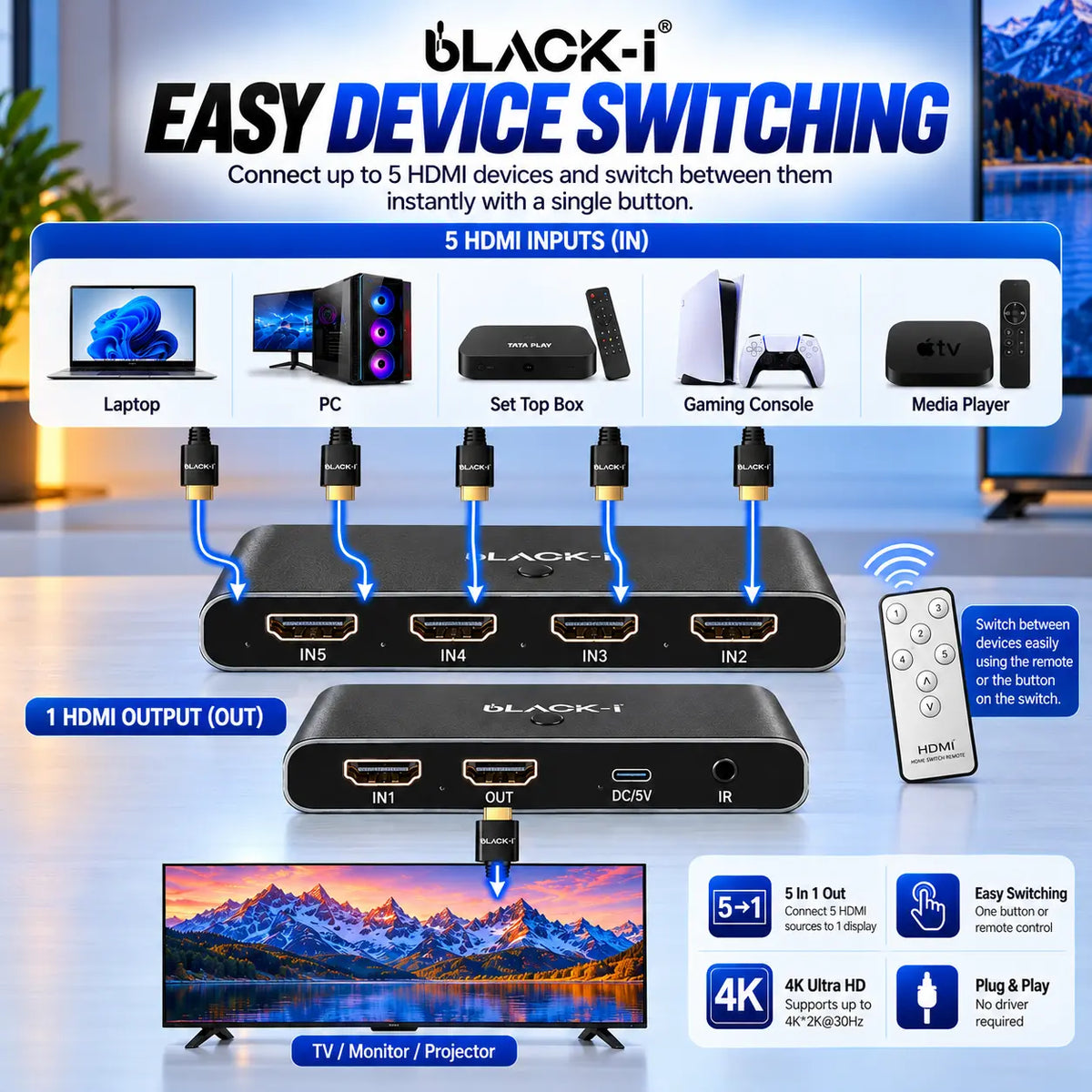 Black-i HDMI 5 Input 1 Output Switcher