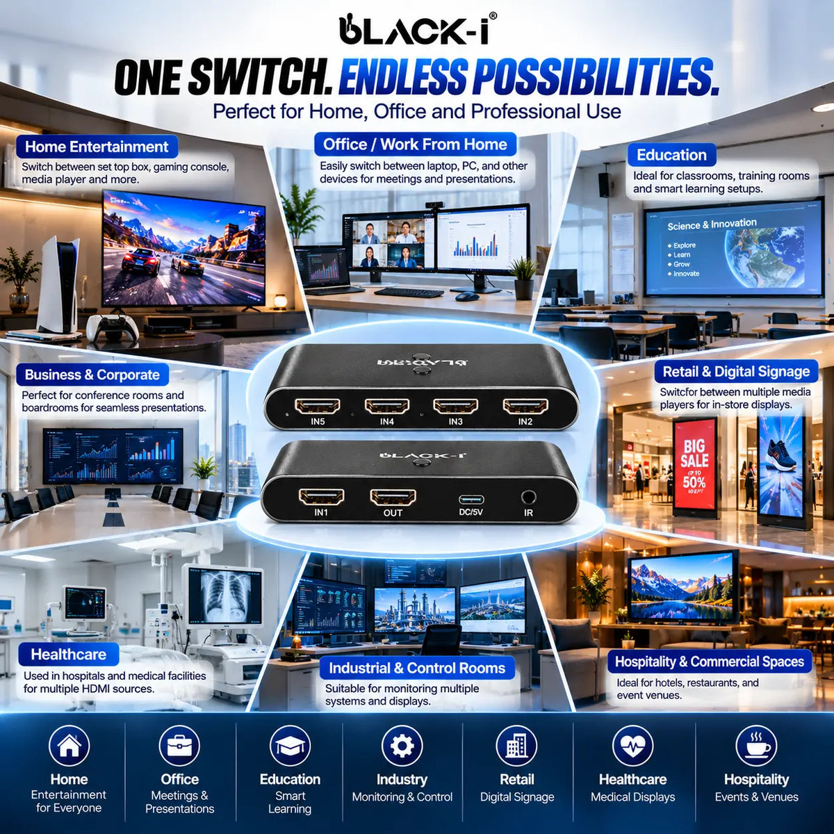 Black-i HDMI 5 Input 1 Output Switcher