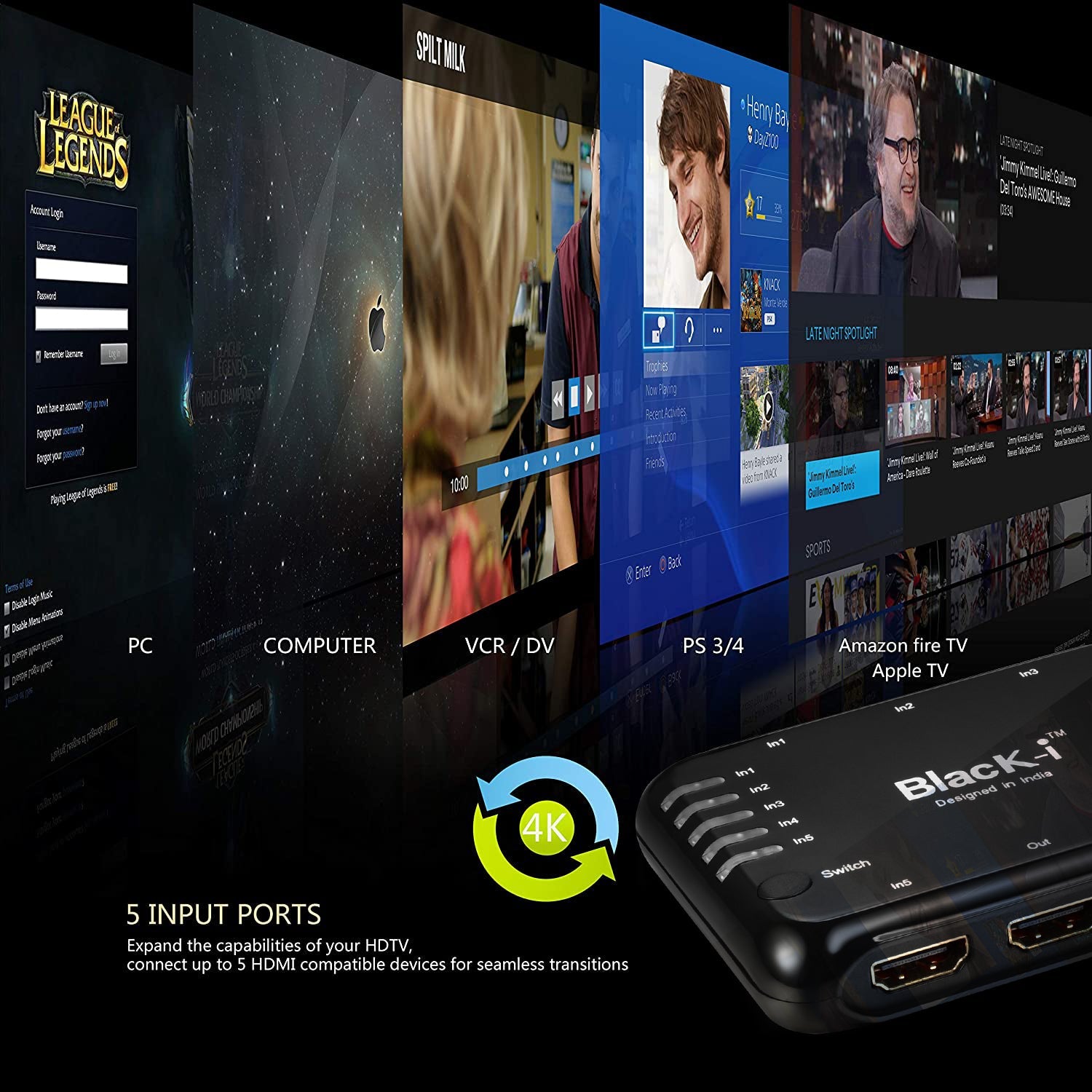 Black-i HDMI 5 Input 1 Output Switcher 