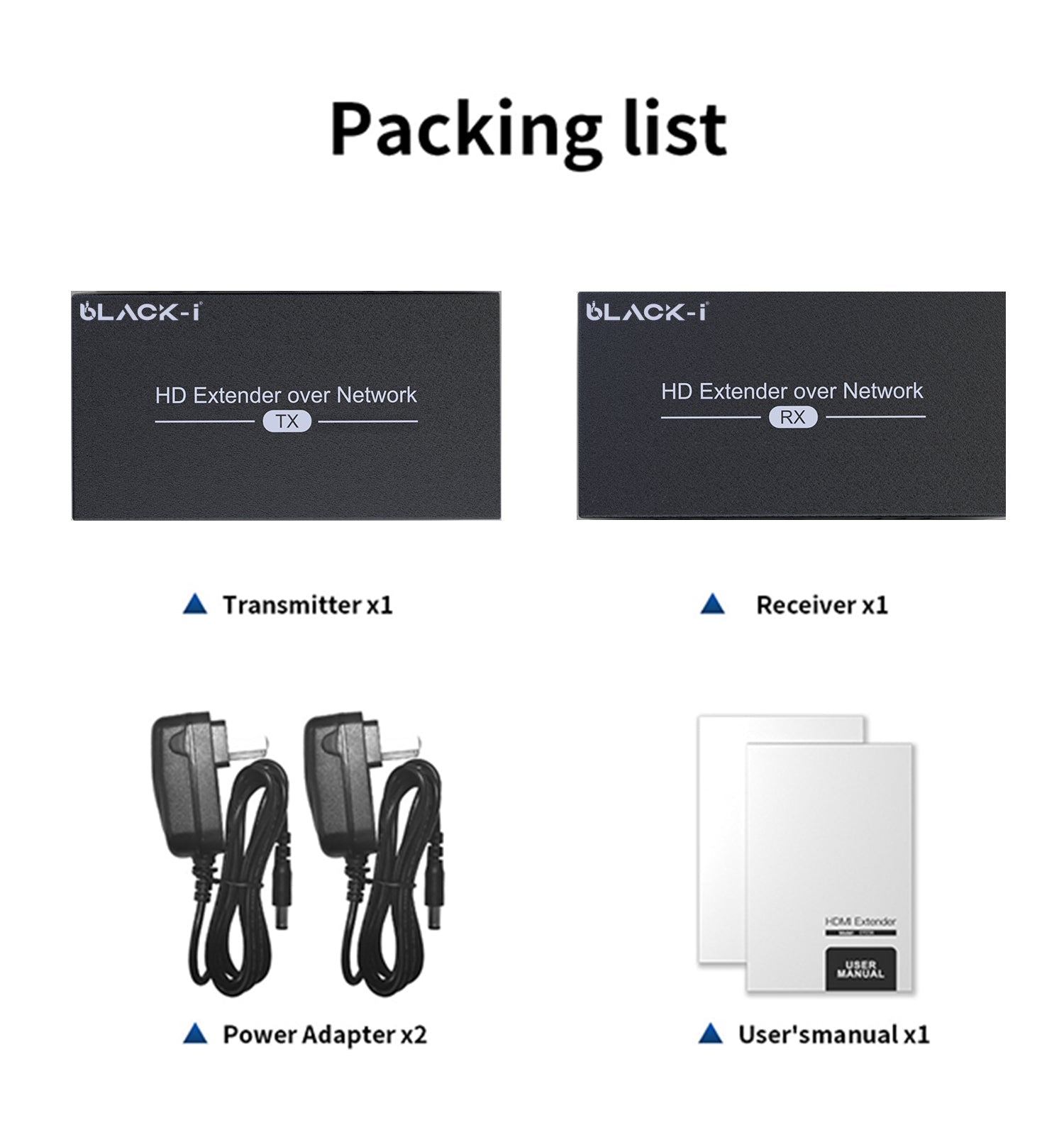 Black-i HDMI Over LAN Extender up to 150 Meters 