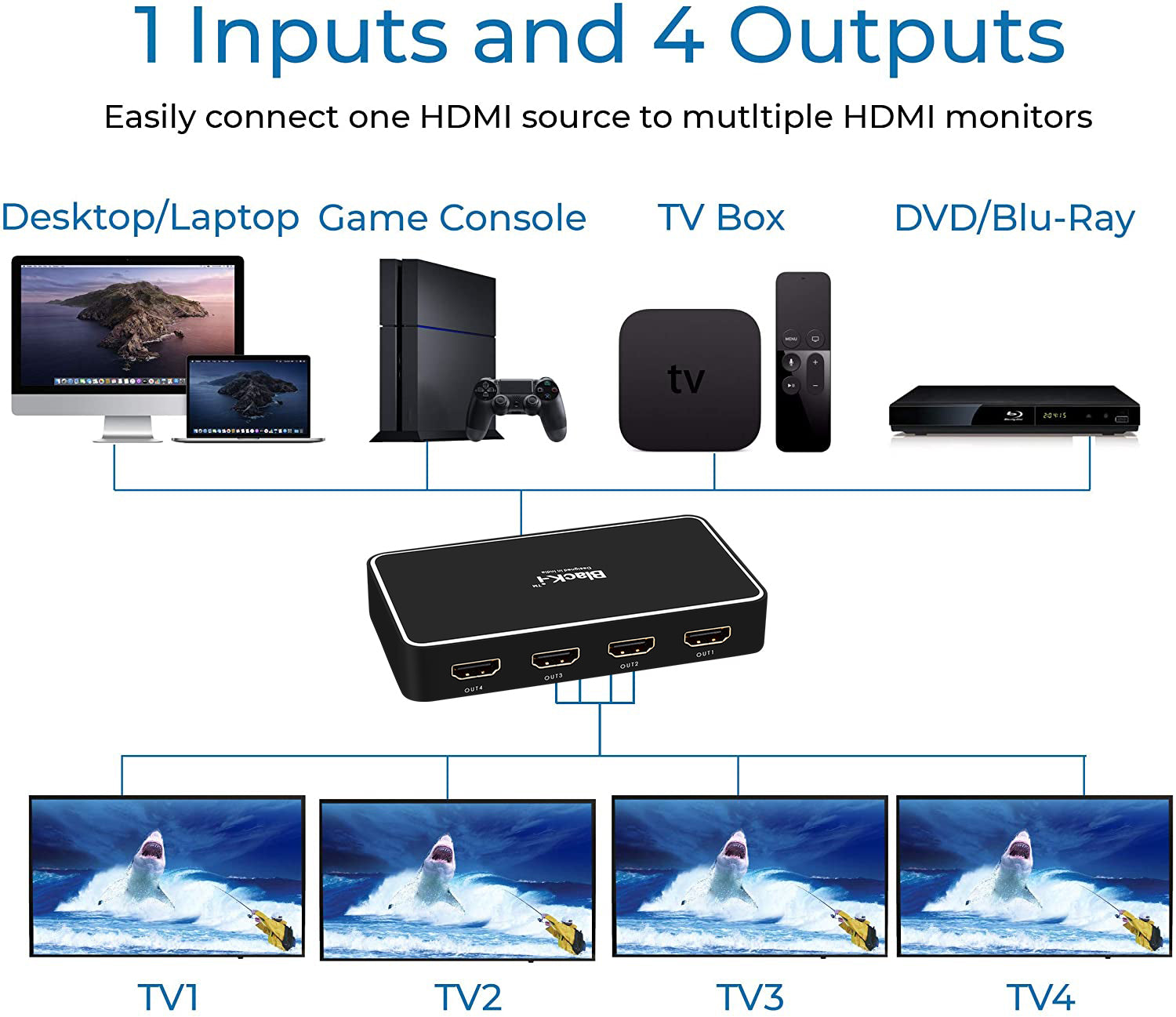 Black-i HDMI Splitter - 1 Input 4 Output 