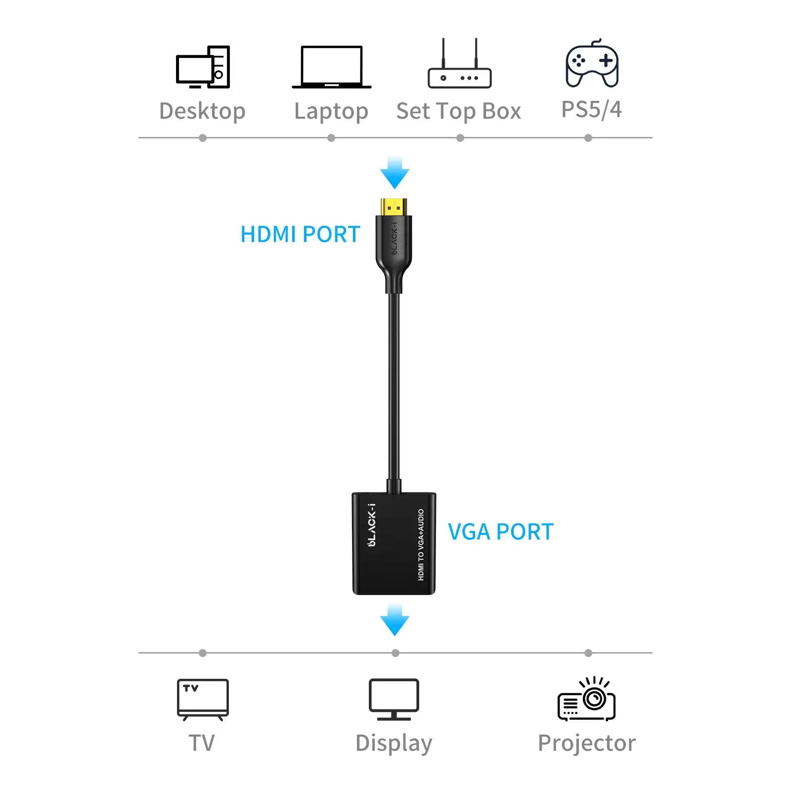 Black-i HDMI to VGA Converter 