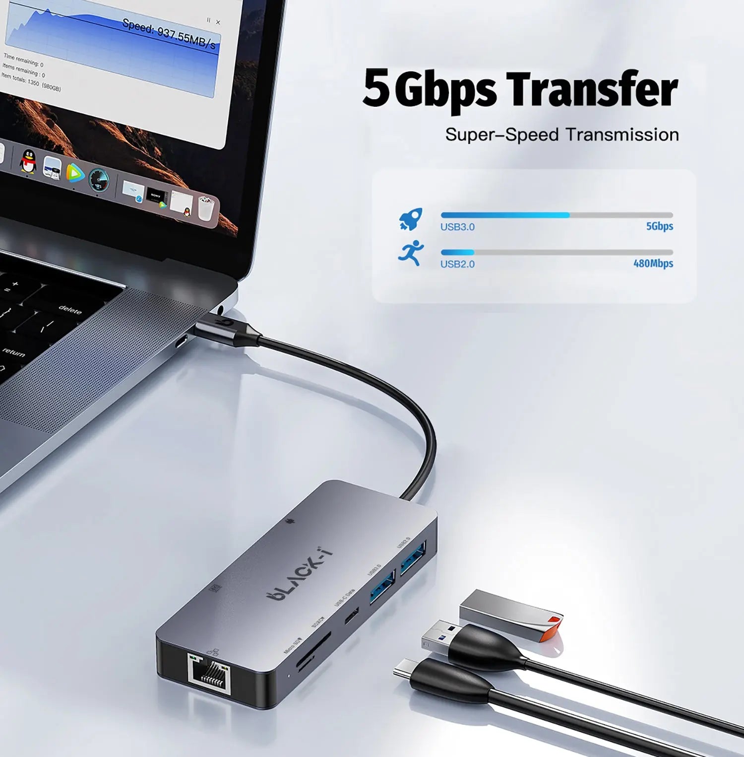Black-i Type-C hub with HDMI, USB , PD , Gigabit Lan & Car reader 