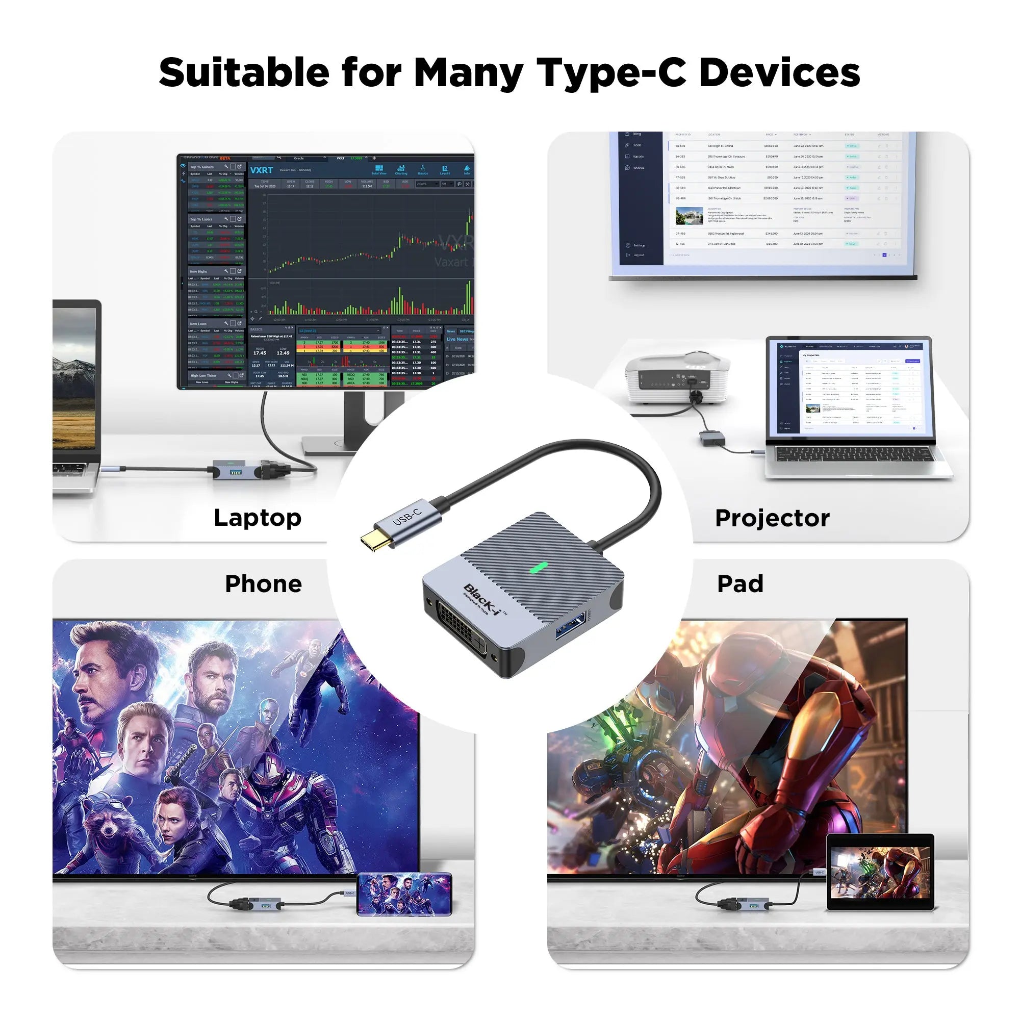 Black-i Type-C to DVI with 1 Port USB 3.0 (4K@30Hz) 