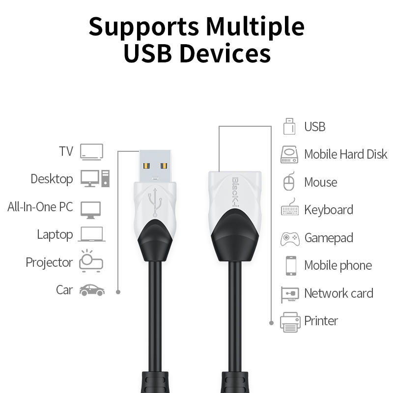 Black-i USB 2.0 Extension Cable 