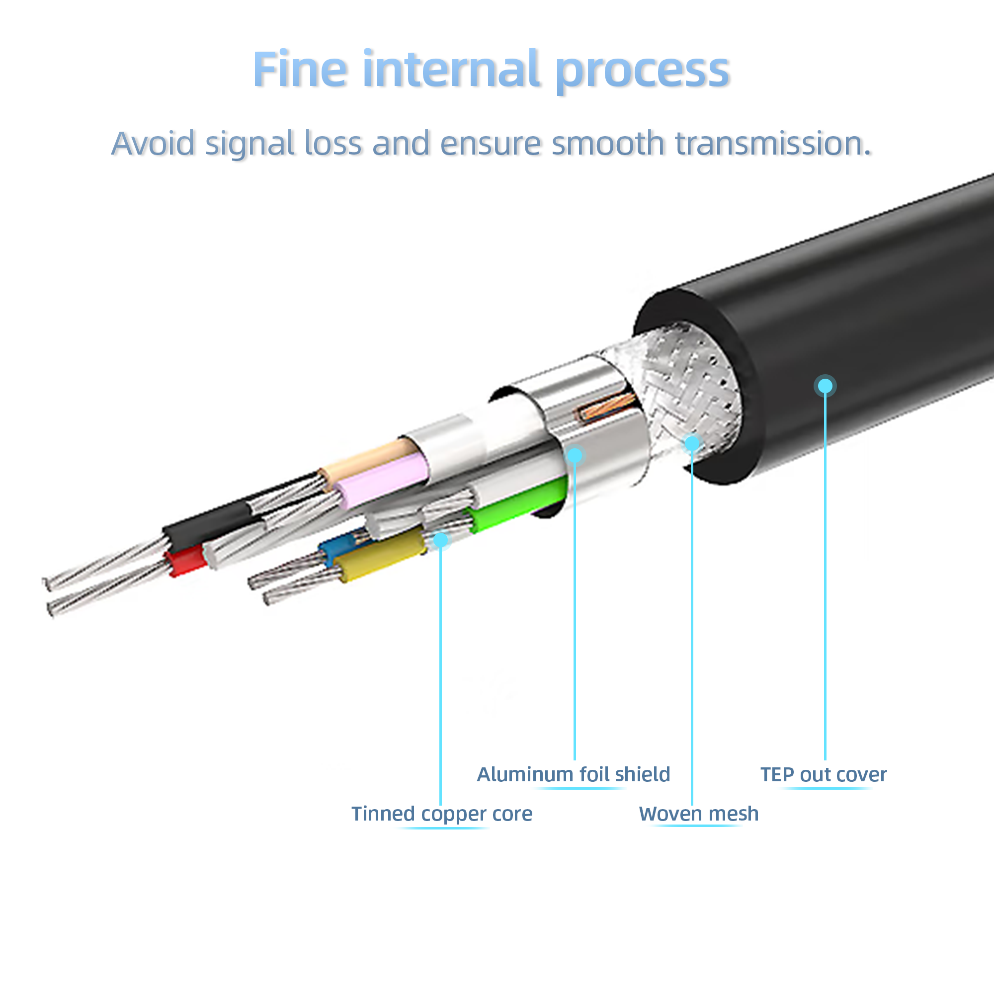 Black-i USB 3.0 Extension Cable 