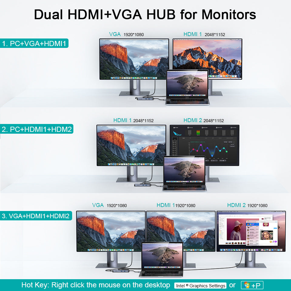 Black-i USB 3.0 / USB-C DisplayLink Docking Station 