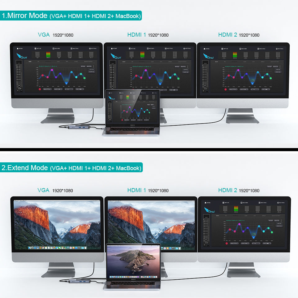 Black-i USB 3.0 / USB-C DisplayLink Docking Station 