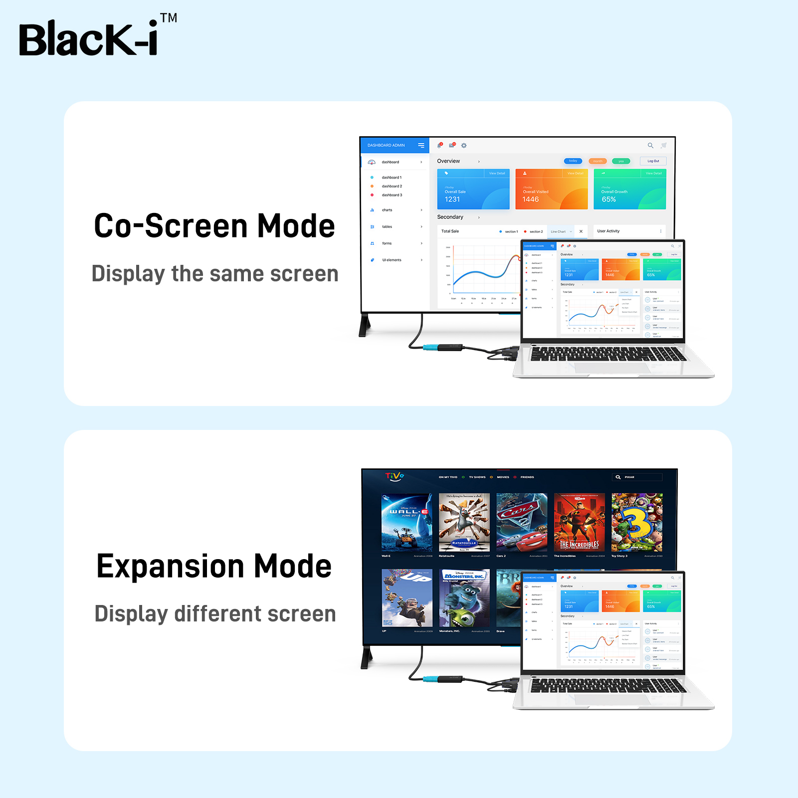 Black-i VGA to HDMI Converter with Audio 