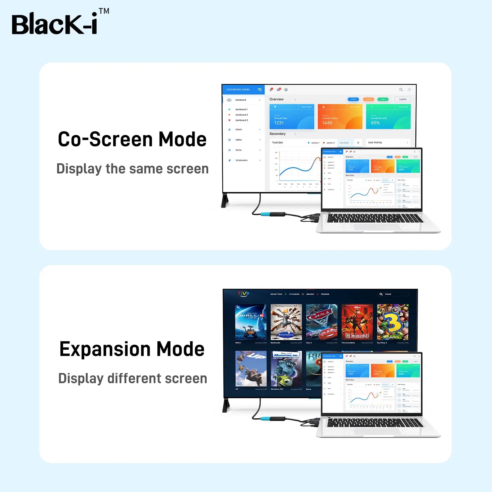 Black-i VGA to HDMI Converter with Audio 