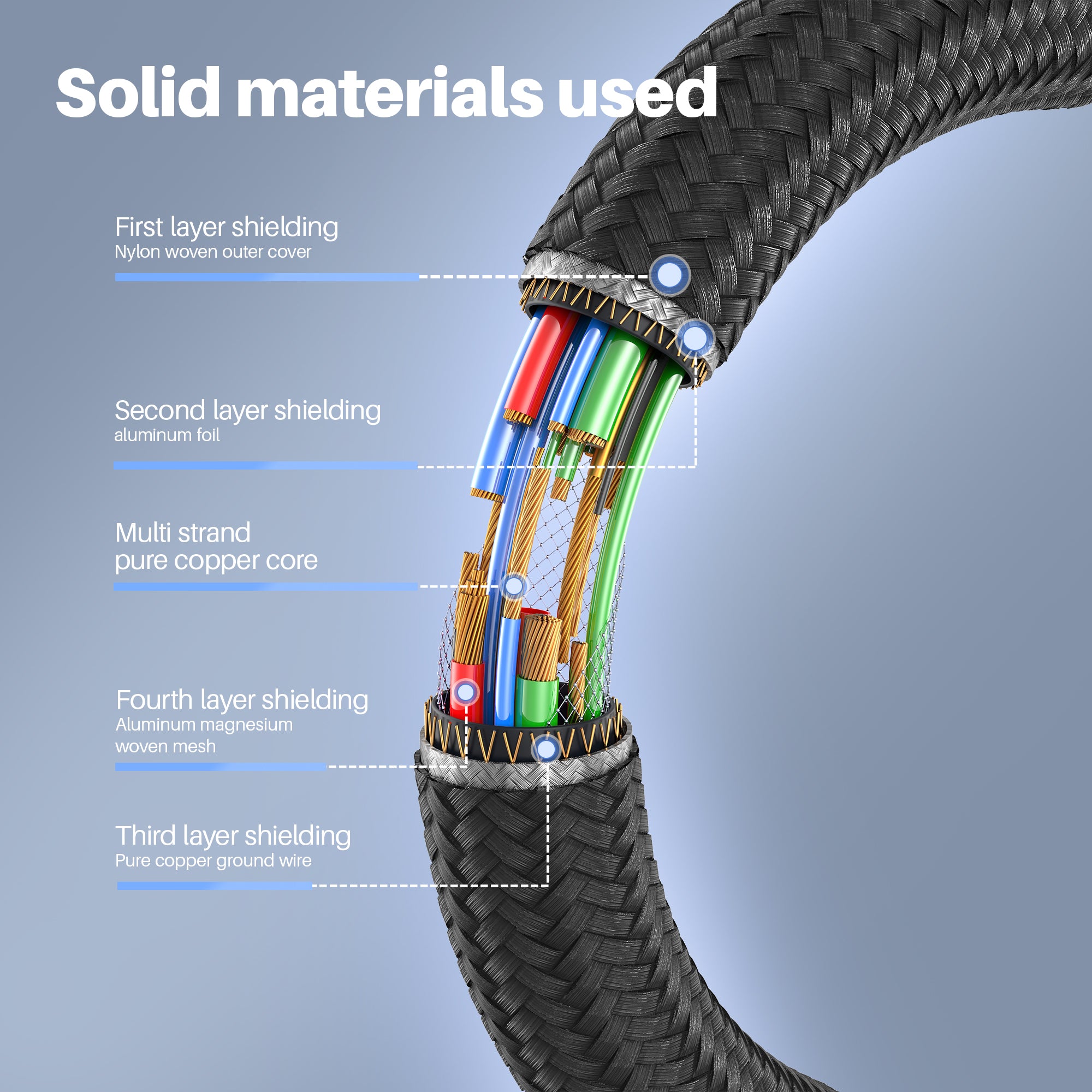 USB-C to HDMI cable 2 meter length for desk and presentation setup